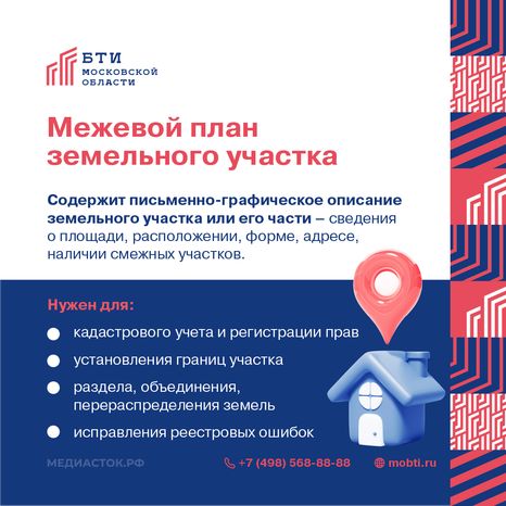 Услуги БТИ Московской области квадрат 03