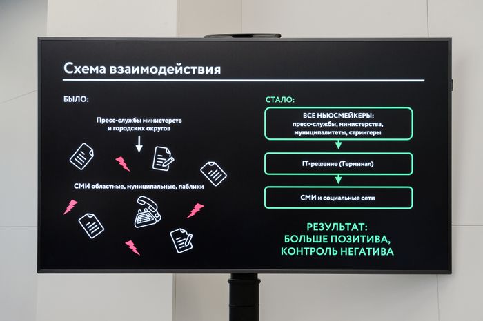 Красногорск. «Центр информационной безопасности Московской области»