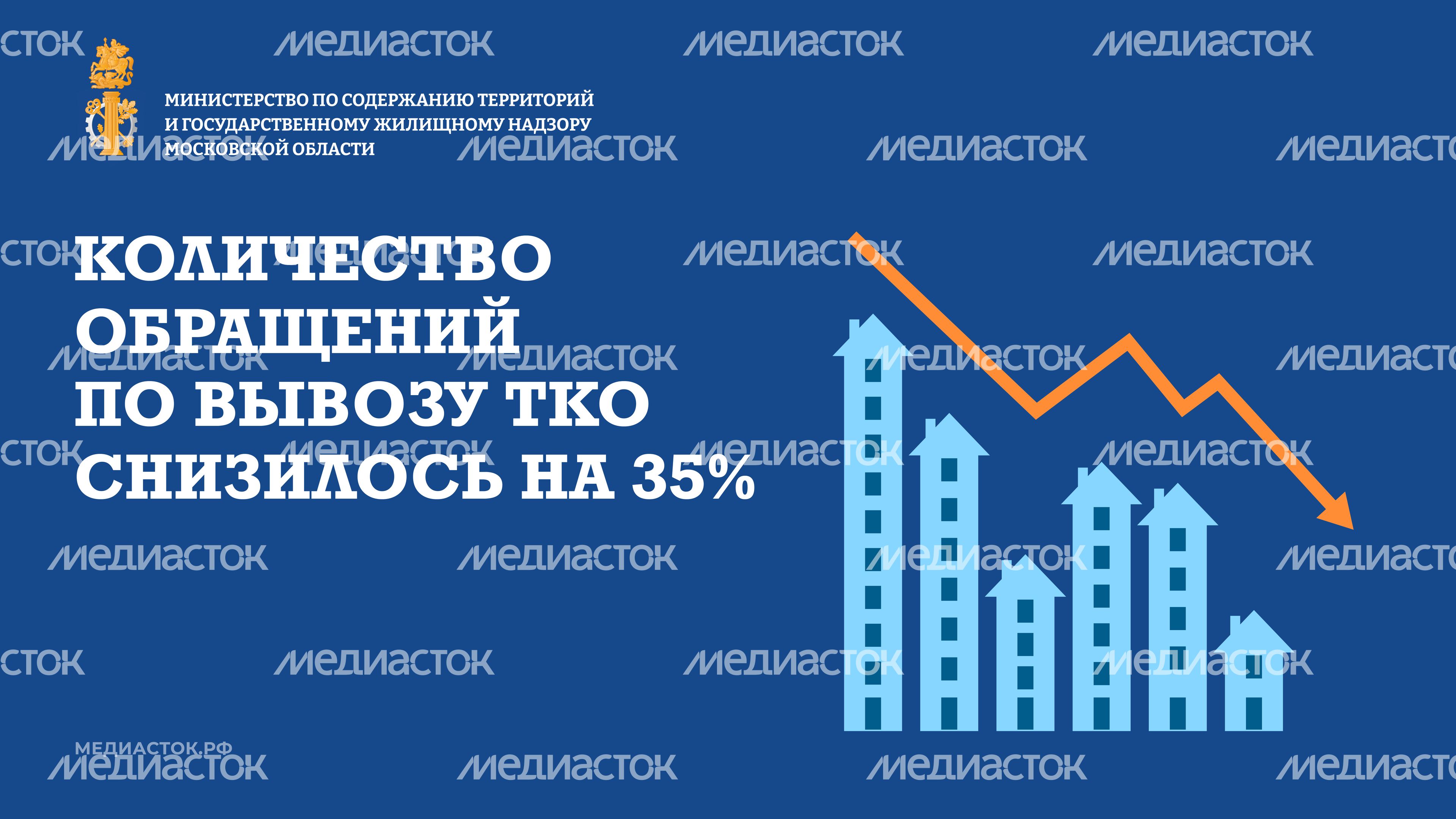 Вывоз ТКО горизонталь 01