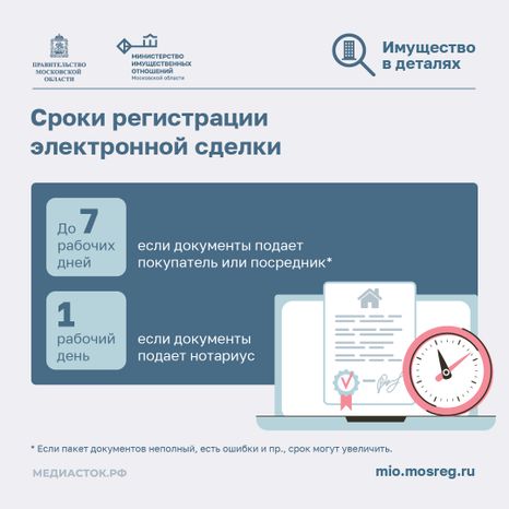 Электронные сделки с недвижимостью квадрат 09