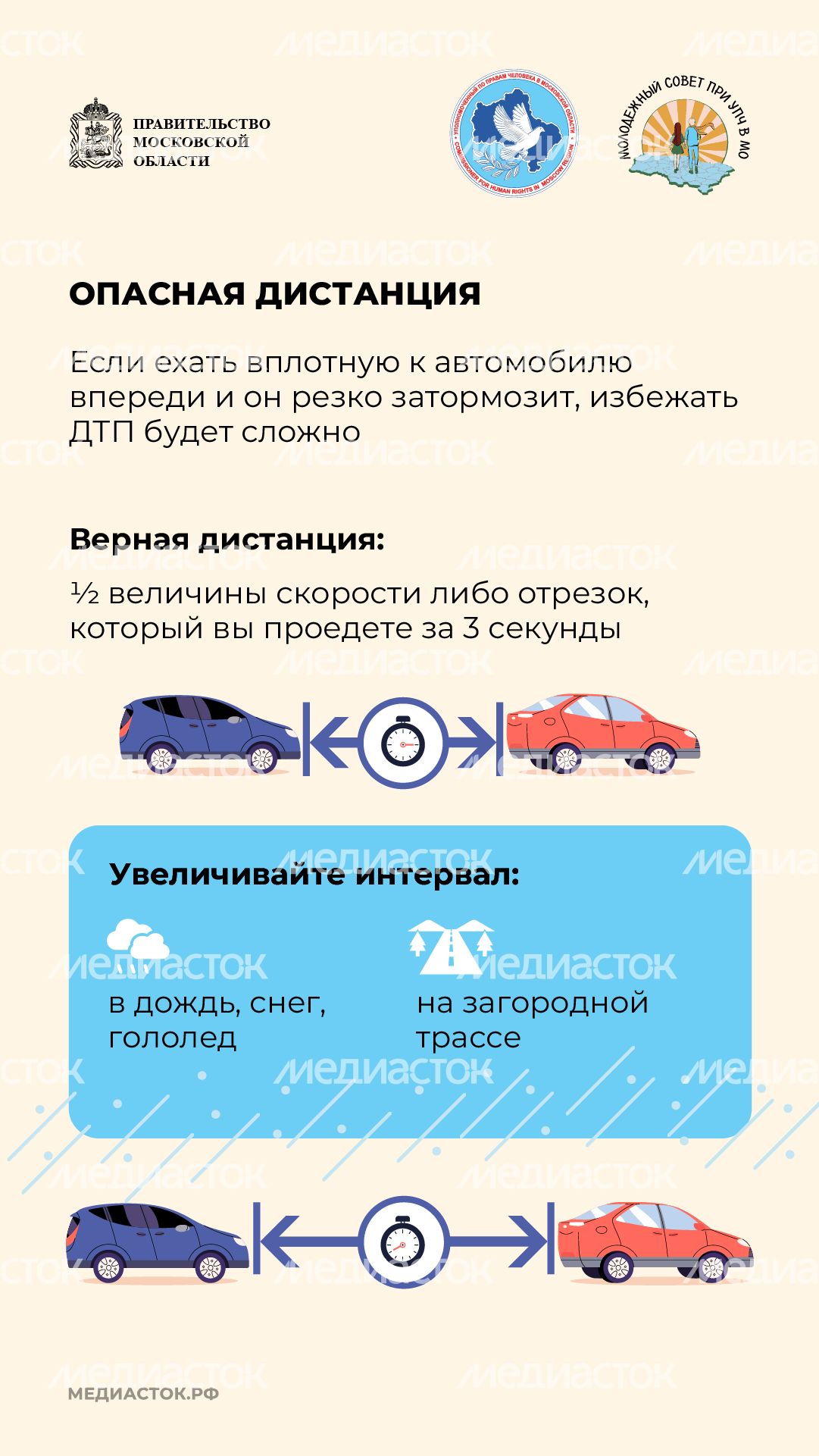 Ошибки молодых водителей вертикаль 03 Ошибки молодых водителей вертикаль 03