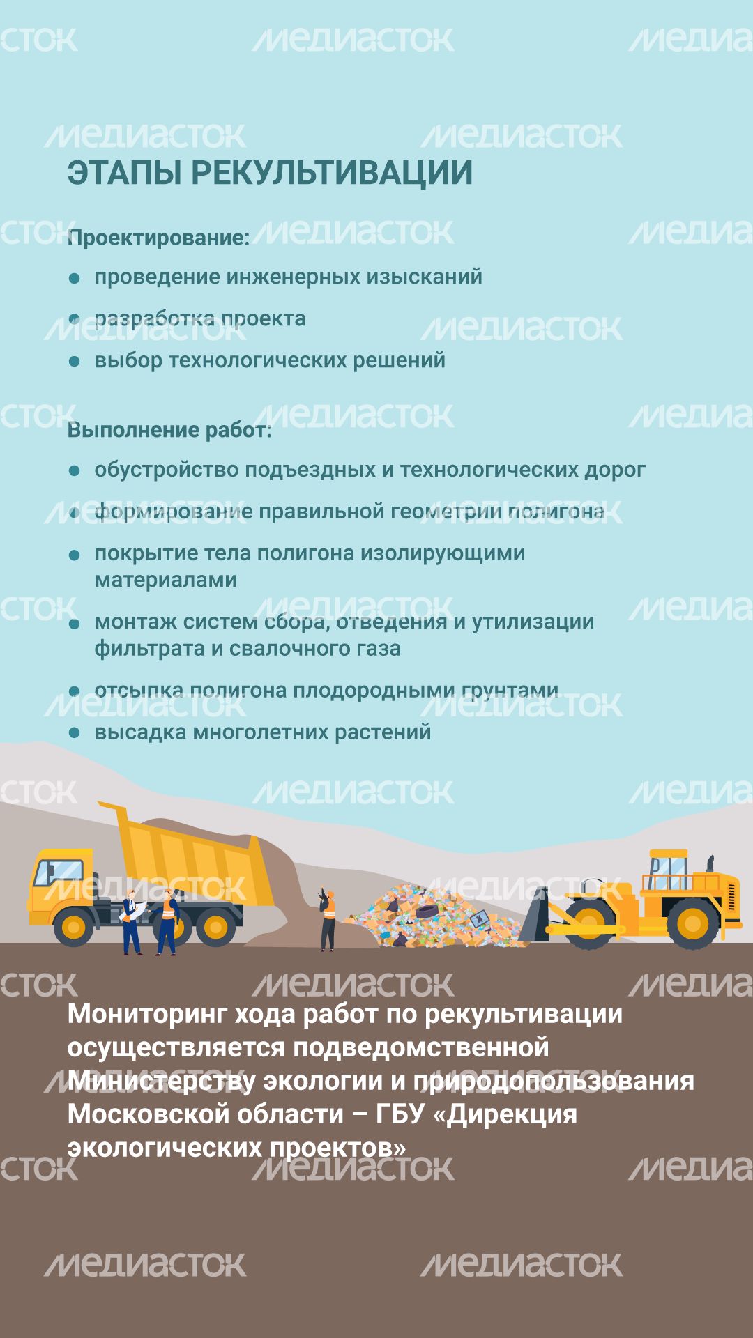 Рекультивация полигонов ТКО вертикаль (6).png