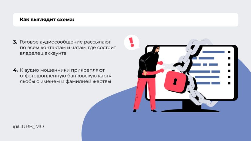 Голосовое сообщение_2024_Горизонталь-03