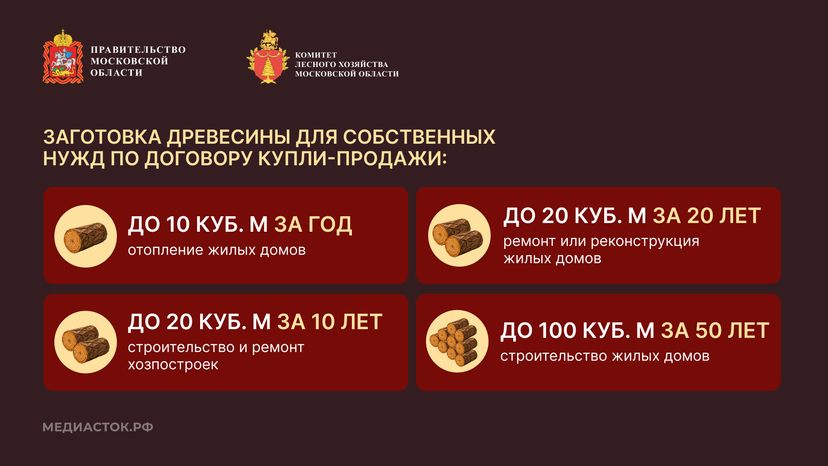 Как заготовить древесину горизонталь 03