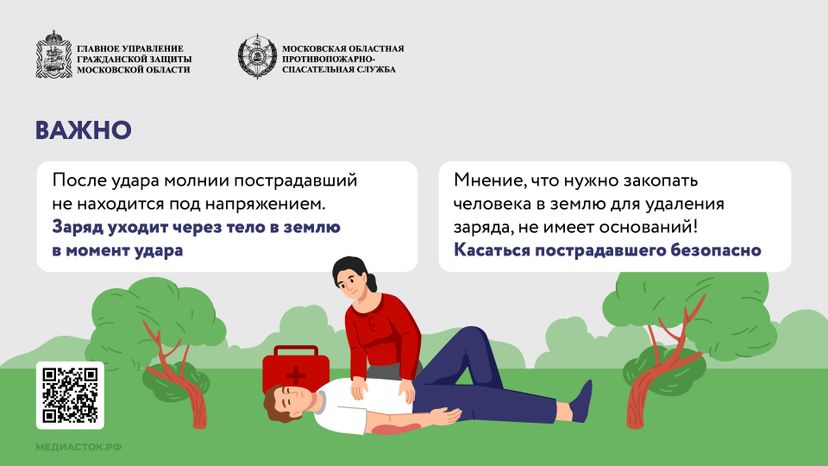 Как уберечься от молнии горизонталь 14