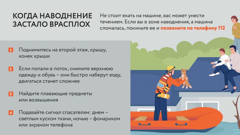 Правила при подтоплении-09.jpg
