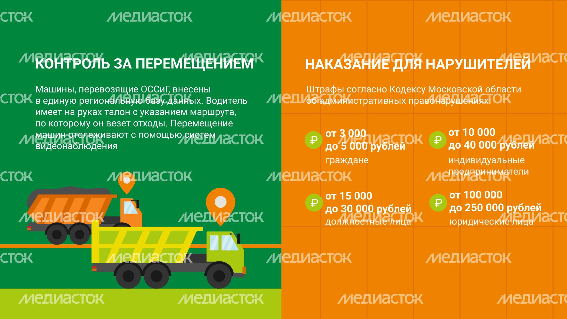 Правила утилизации строительных отходов горизонталь (7).png