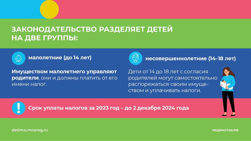 Как платить налог на имущество детей горизонталь (3)