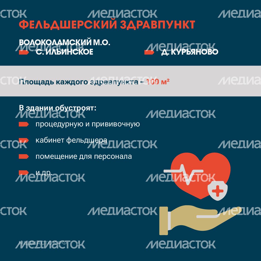 ФАП ФЗП квадрат 09 ФАП ФЗП квадрат 09