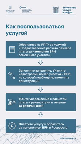 Предоставление расчета платы-2024_Вертикаль-05