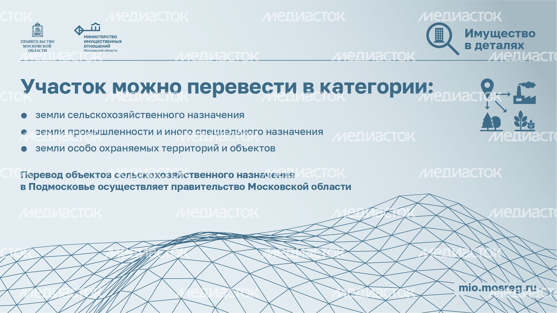 горизонтали-категории-земляных-участков-05.png