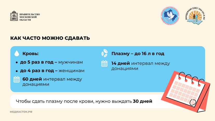 Как стать донором крови горизонталь 04