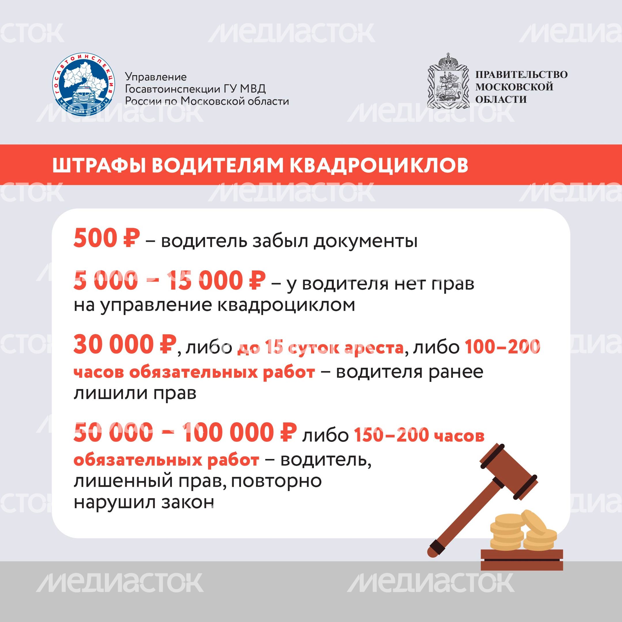 Квадроцикл квадрат 08 Квадроцикл квадрат 08