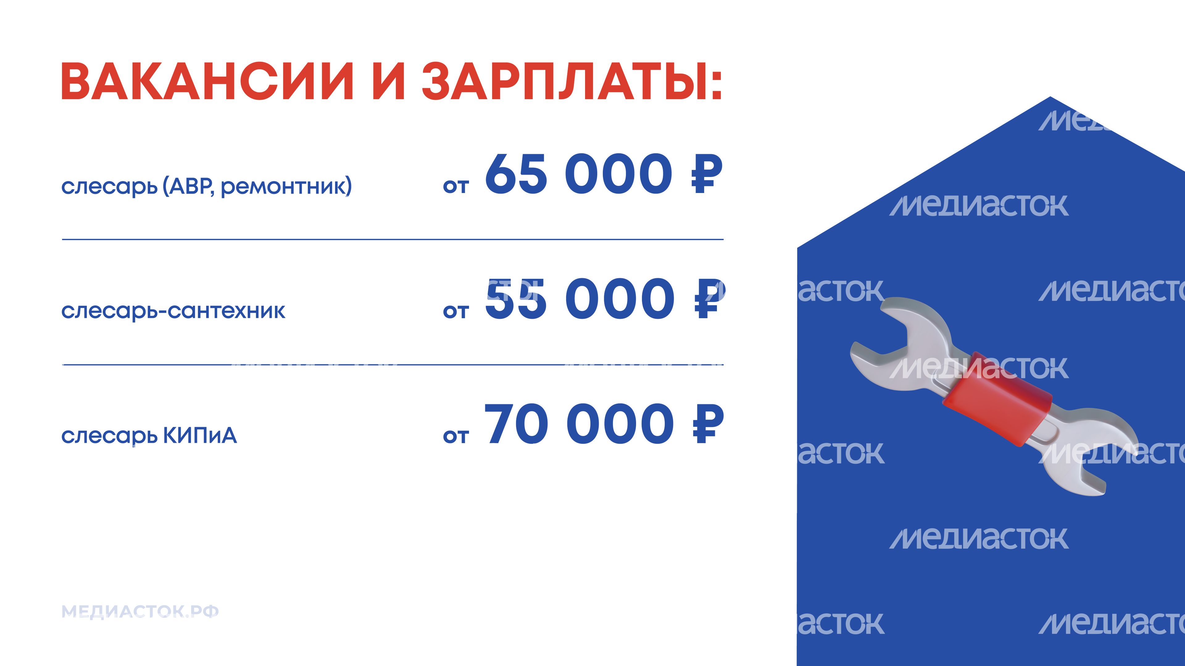 Вакансии ЖКХ горизонталь 02 Вакансии ЖКХ горизонталь 02