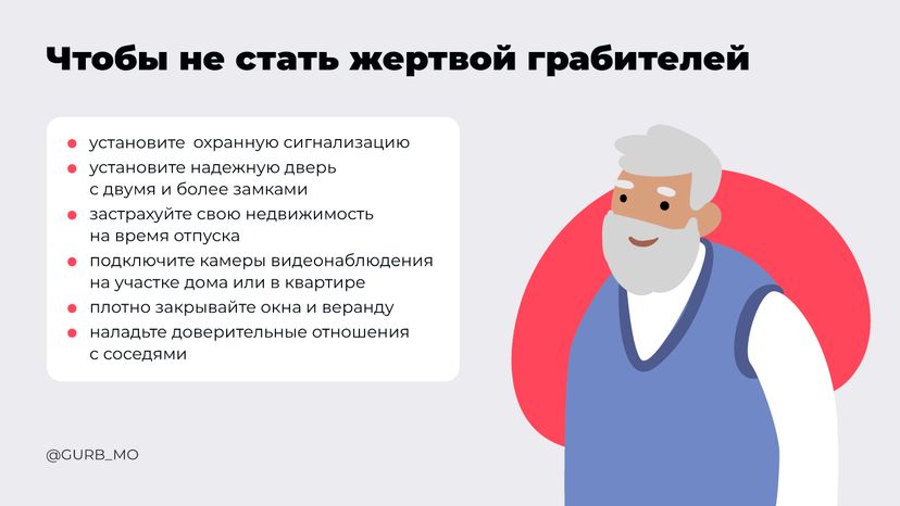 ГУРБ Как обезопасить свой дом горизонт 05