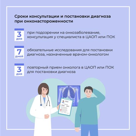 Онкоскрининг
