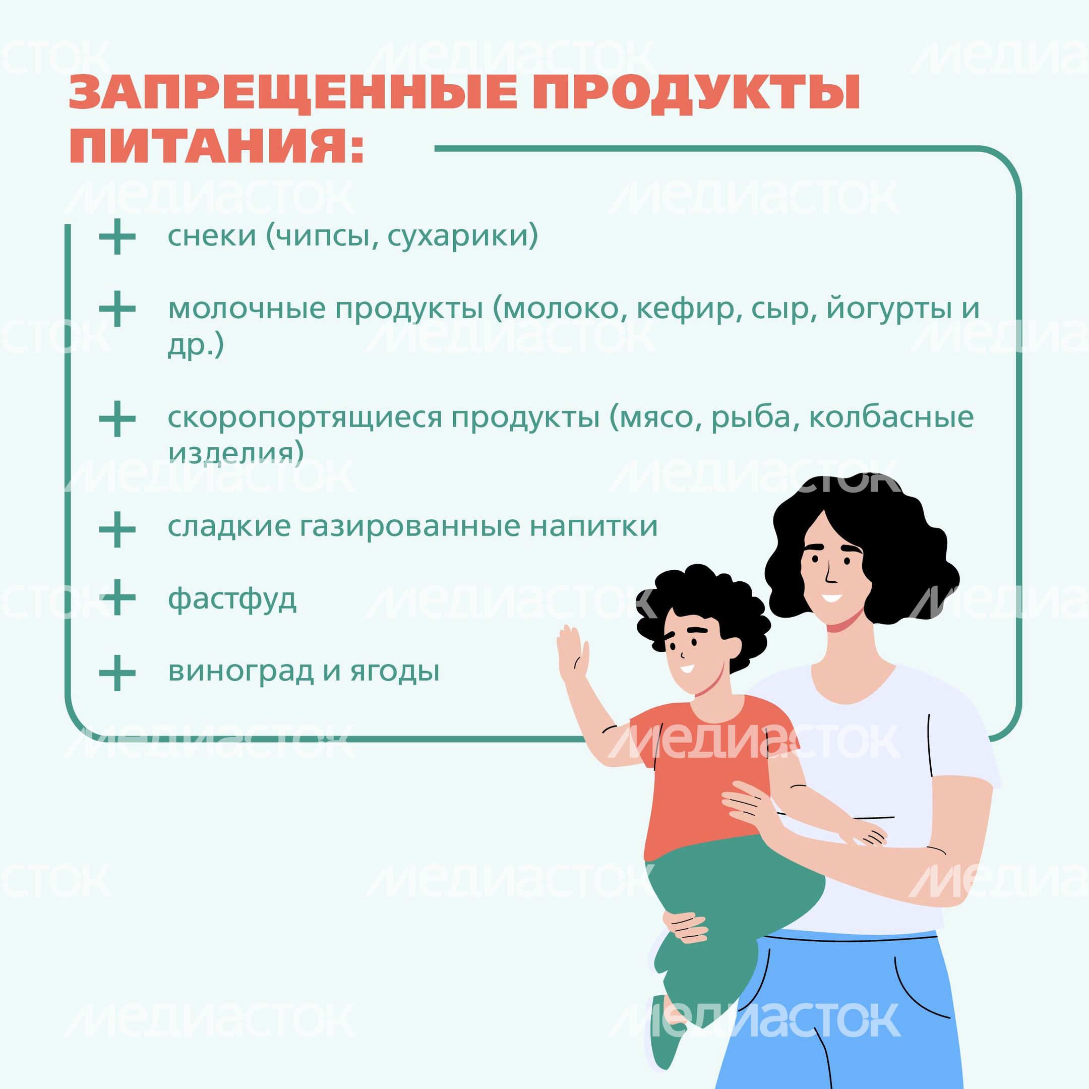 Госпитализация, что взять-квадрат-06 Госпитализация, что взять-квадрат-06