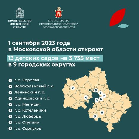 Квадрат_Детские сады_01-100.jpg