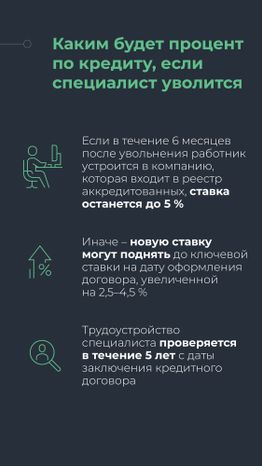 Льготная ипотека для  IT специалистов