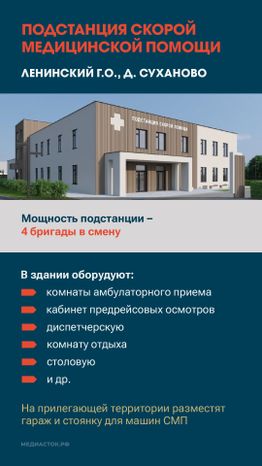 Больницы и СМП вертикаль 06