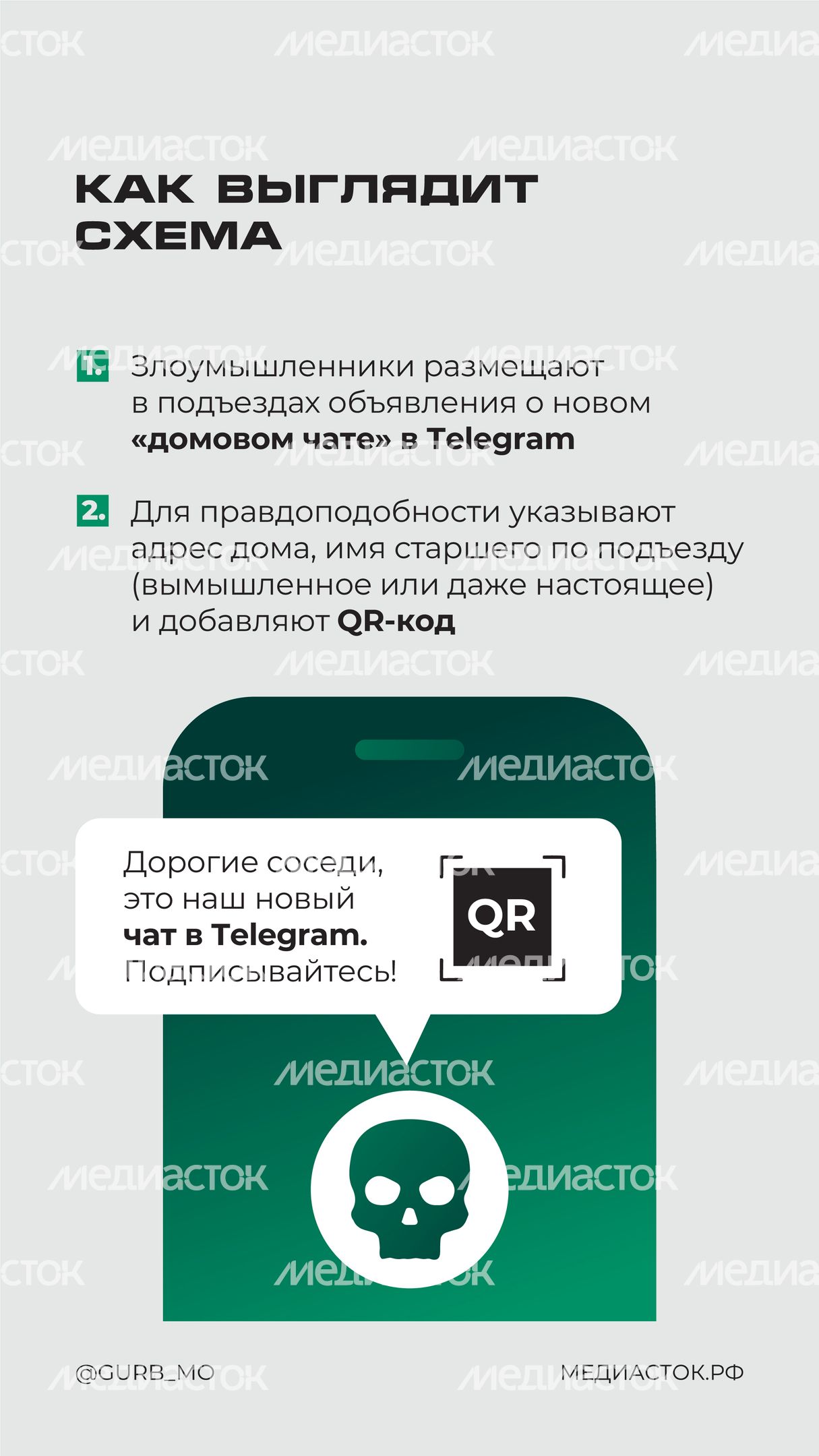 Фальшивые домовые чаты вертикаль 02 Фальшивые домовые чаты вертикаль 02