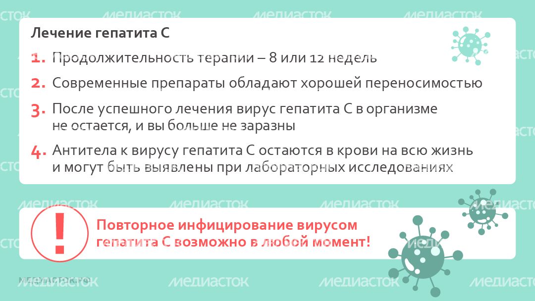 Что важно знать о гепатите С 2026 Горизонталь 03 Что важно знать о гепатите С 2026 Горизонталь 03