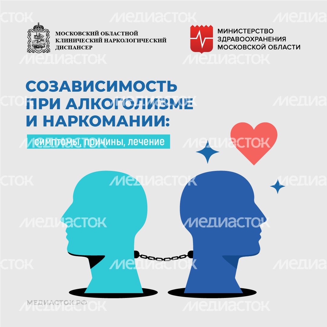 Созависимость при алкоголизме и наркомании квадрат 01 Созависимость при алкоголизме и наркомании квадрат 01