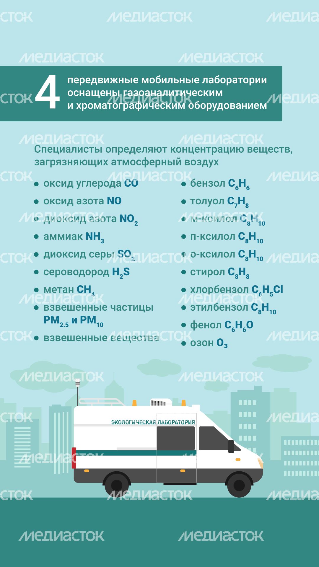 Наблюдение за состоянием воздуха вертикаль (6).png