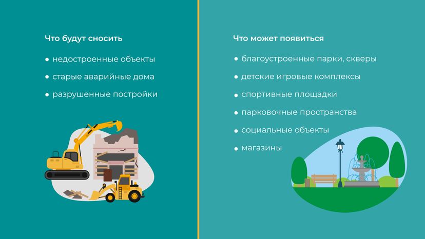 Голосуй за новые объекты на Доброделе