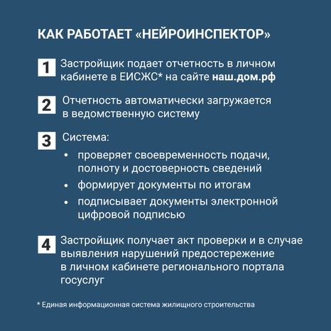 «Нейроинспектор» для застройщиков