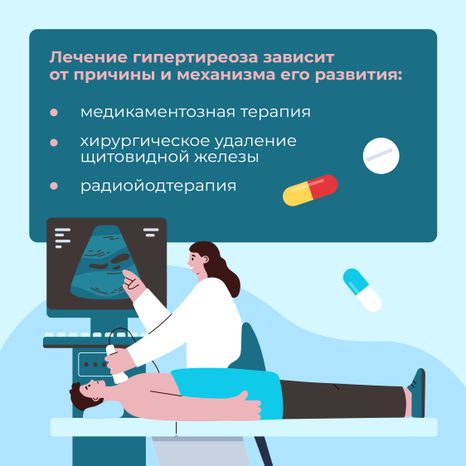 Заболевания щитовидной железы Квадрат 07