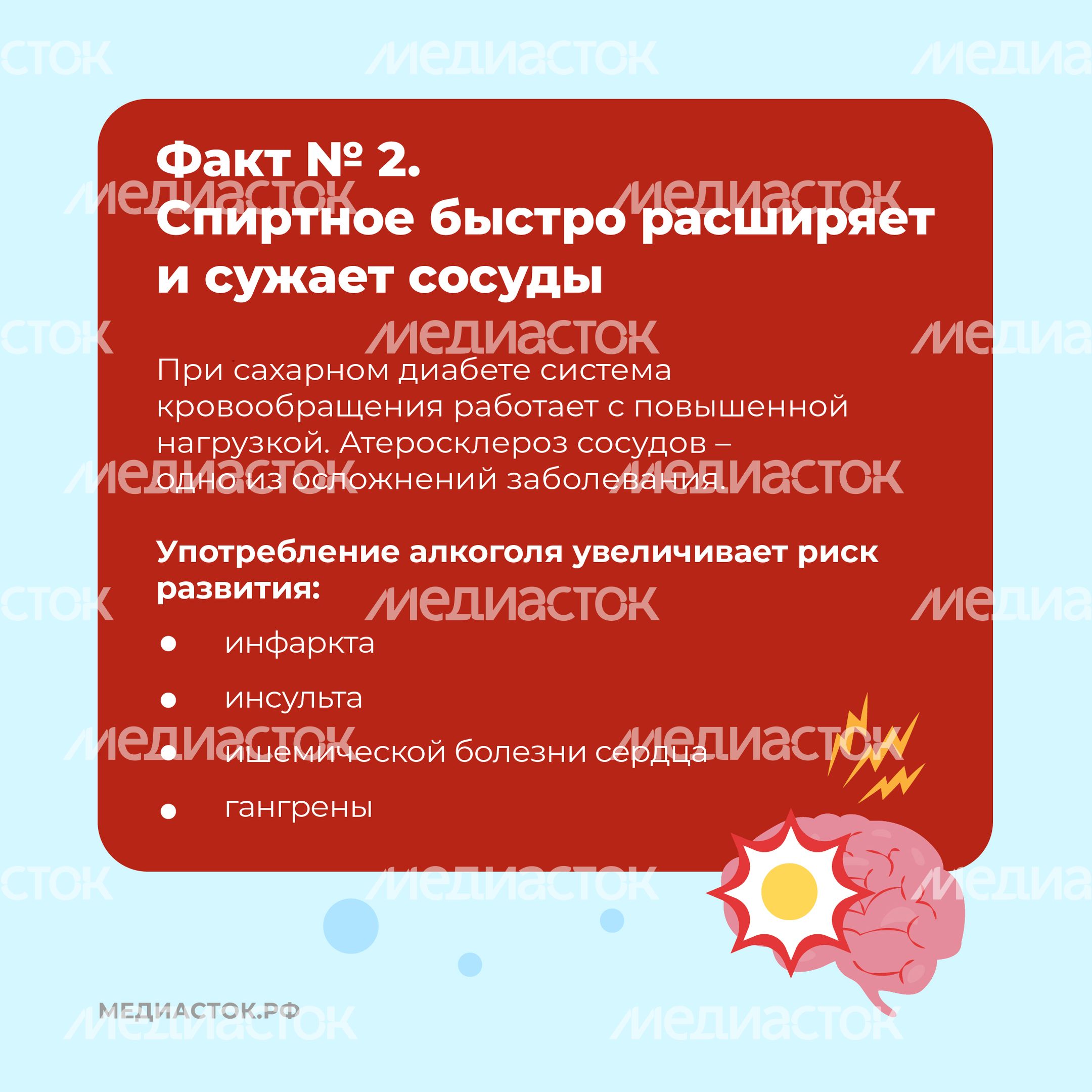 Сахарный диабет и алкоголь квадрат 04 Сахарный диабет и алкоголь квадрат 04
