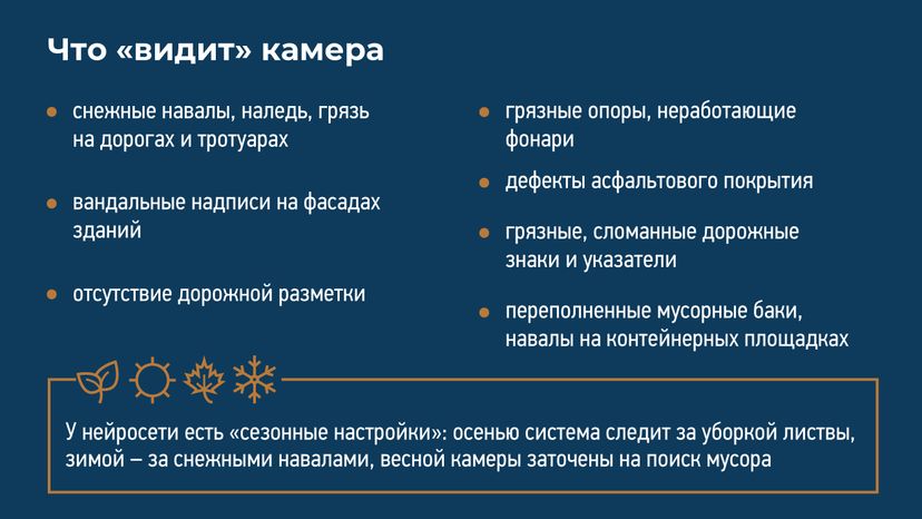 Умные камеры