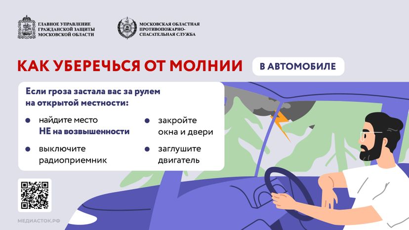 Как уберечься от молнии горизонталь 09