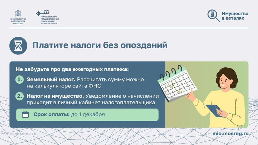 Участок для ИЖС горизонталь 05