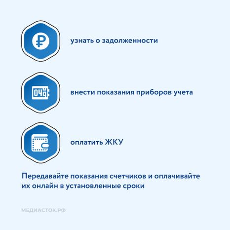 Электронные сервисы ГИС ЖКХ квадрат 04