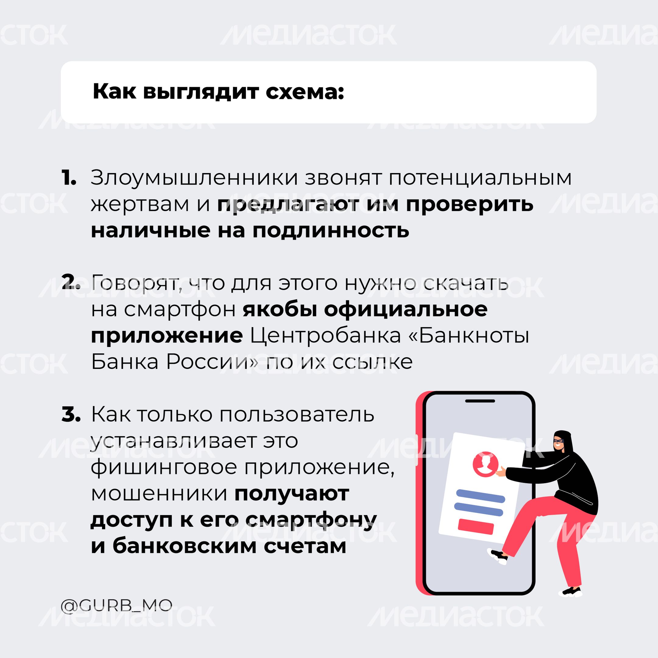 Проверка денег на подлинность-2024_Квадрат-02