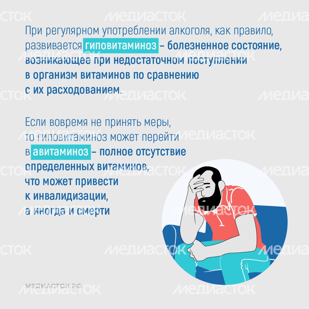 Витамины и алкоголь квадрат 03 Витамины и алкоголь квадрат 03