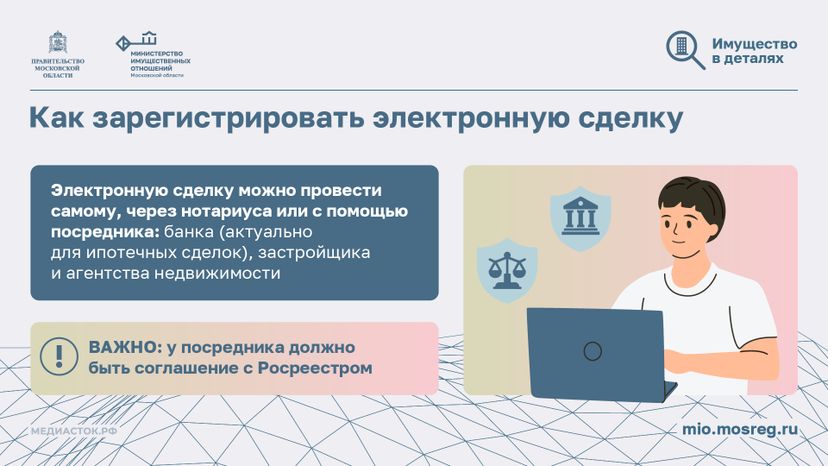 Электронные сделки с недвижимостью горизонталь 06