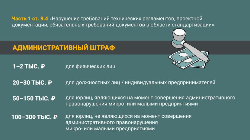 15 Нарушение_регламентов_в_строительстве-08