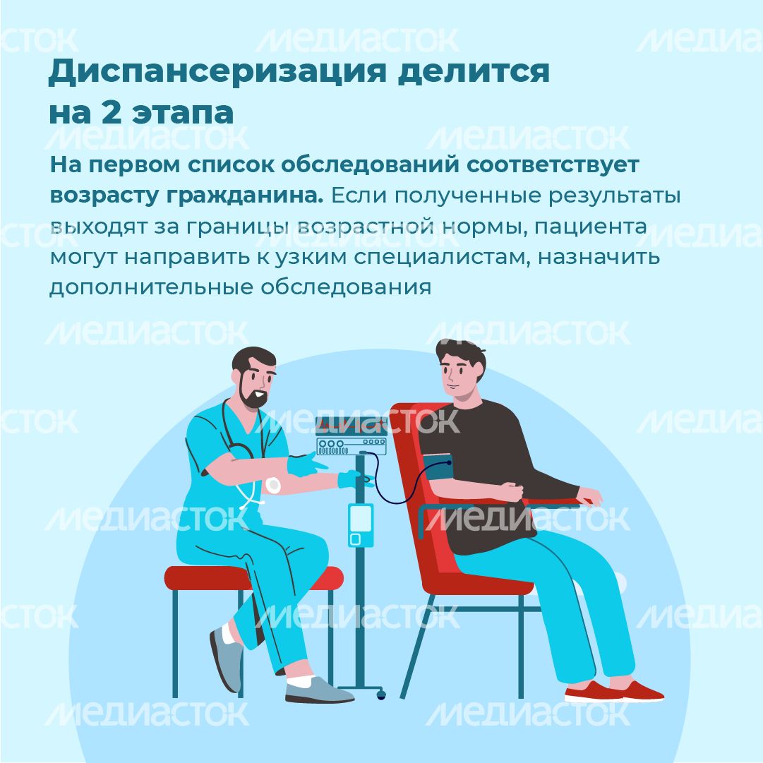 Диспансеризация 2024 - квадрат-08 Диспансеризация 2024 - квадрат-08