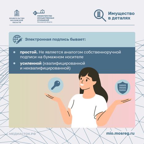 Электронные сделки с недвижимостью квадрат 03