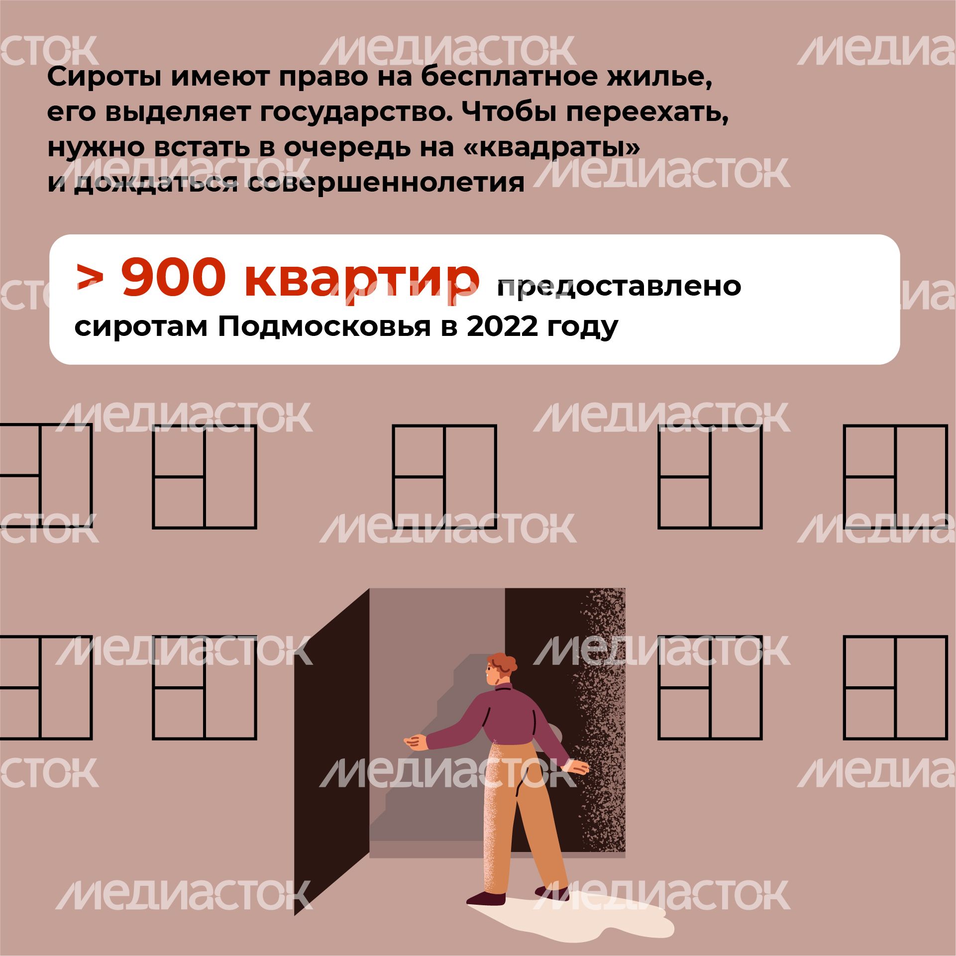 Квадрат_обеспечение жильем детей сирот_02-100.jpg