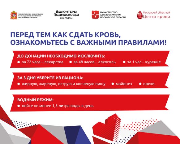Волонтеры подмосковья_04