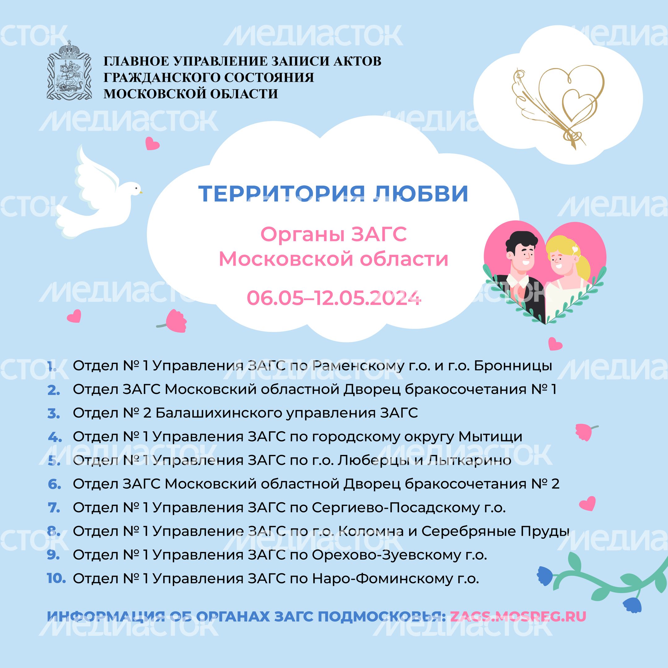 Территория любви 06-12