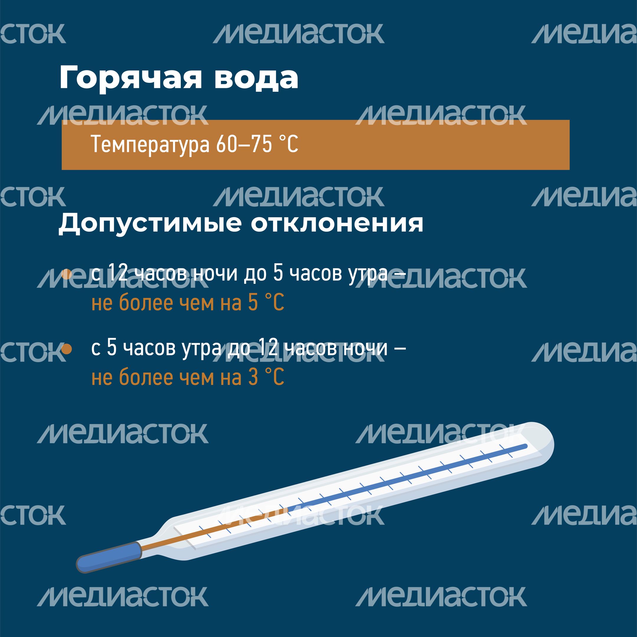 по нормативам водоснабжения квадрат 04 по нормативам водоснабжения квадрат 04