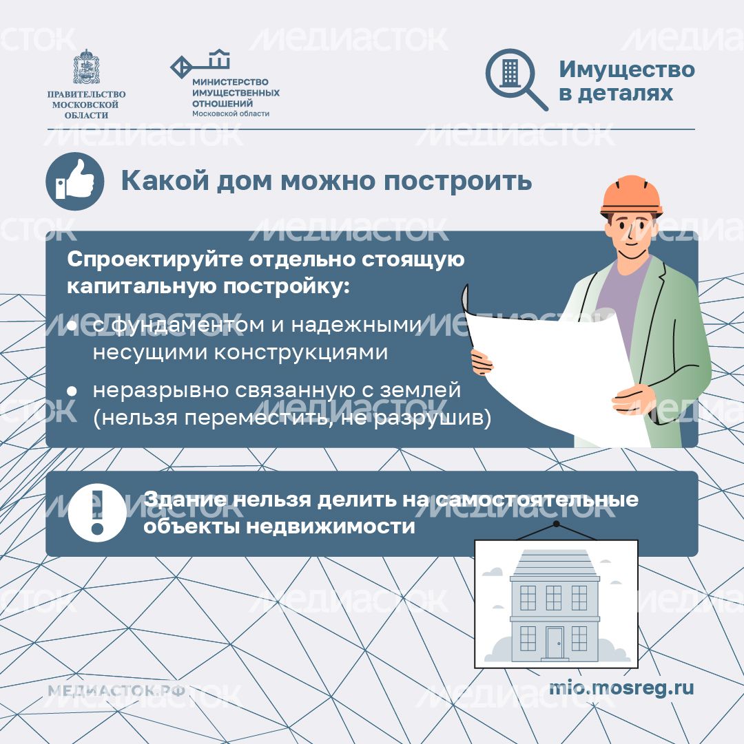 Как выгодно выкупить землю у государства квадрат 05 Как выгодно выкупить землю у государства квадрат 05