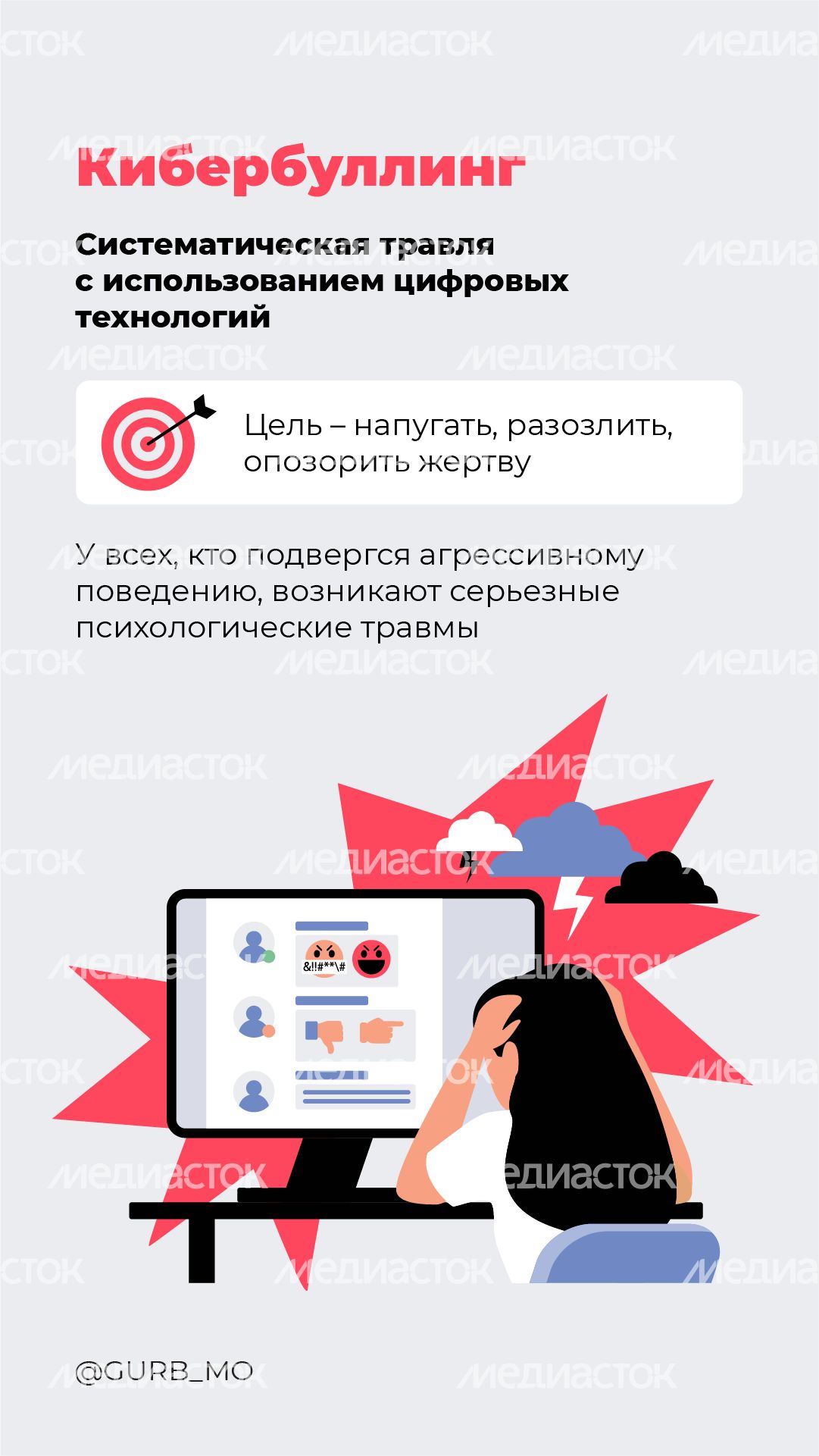 Кибербуллинг - вертикаль - 02.png