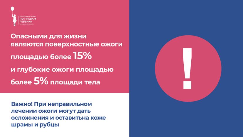 термические_ожоги
