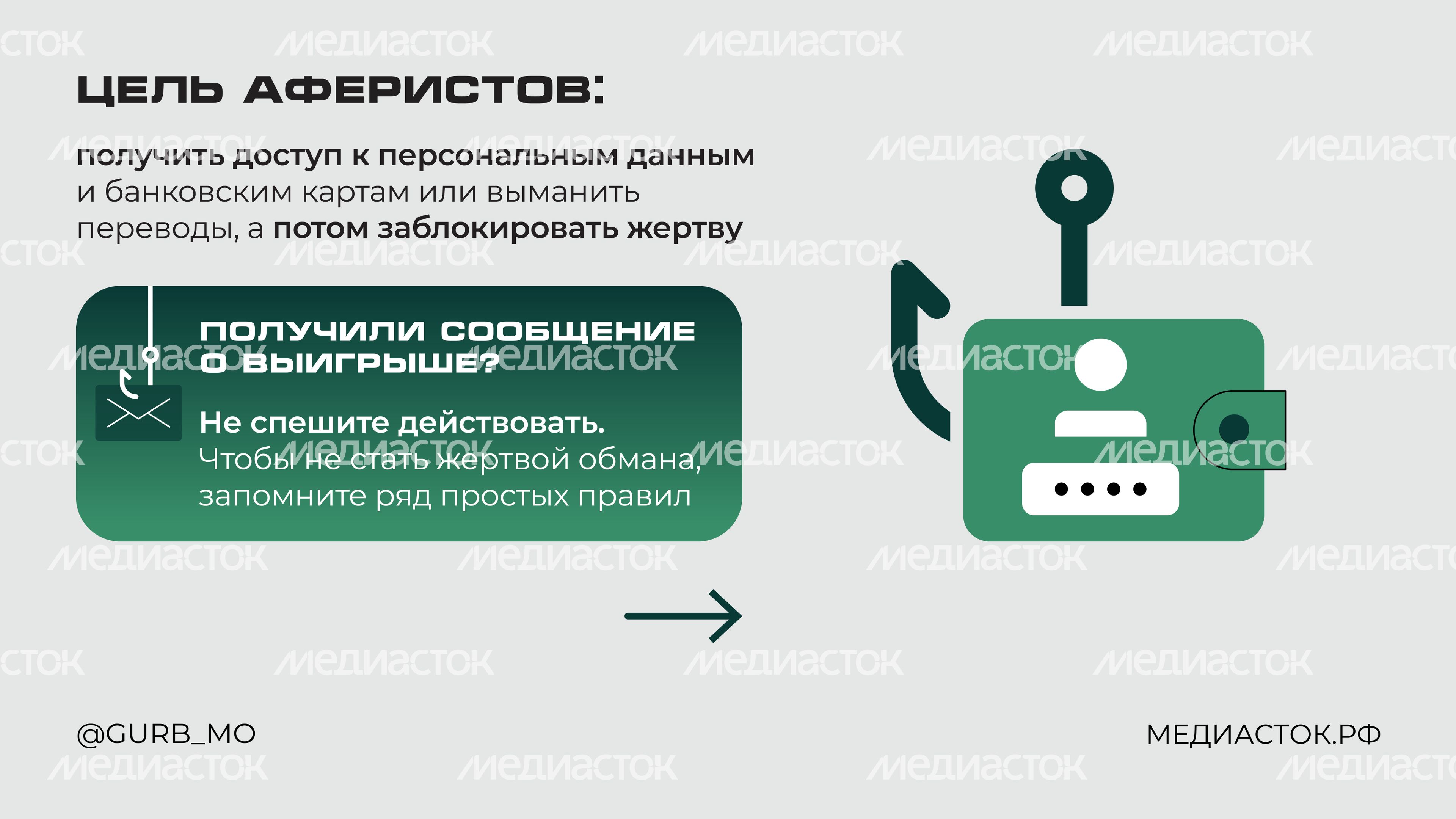 Новая схема в соцсетях горизонталь 04
